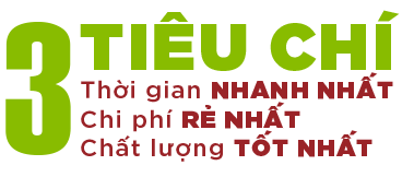 3 tiêu chí công bố sản phẩm tại FOTEKCO