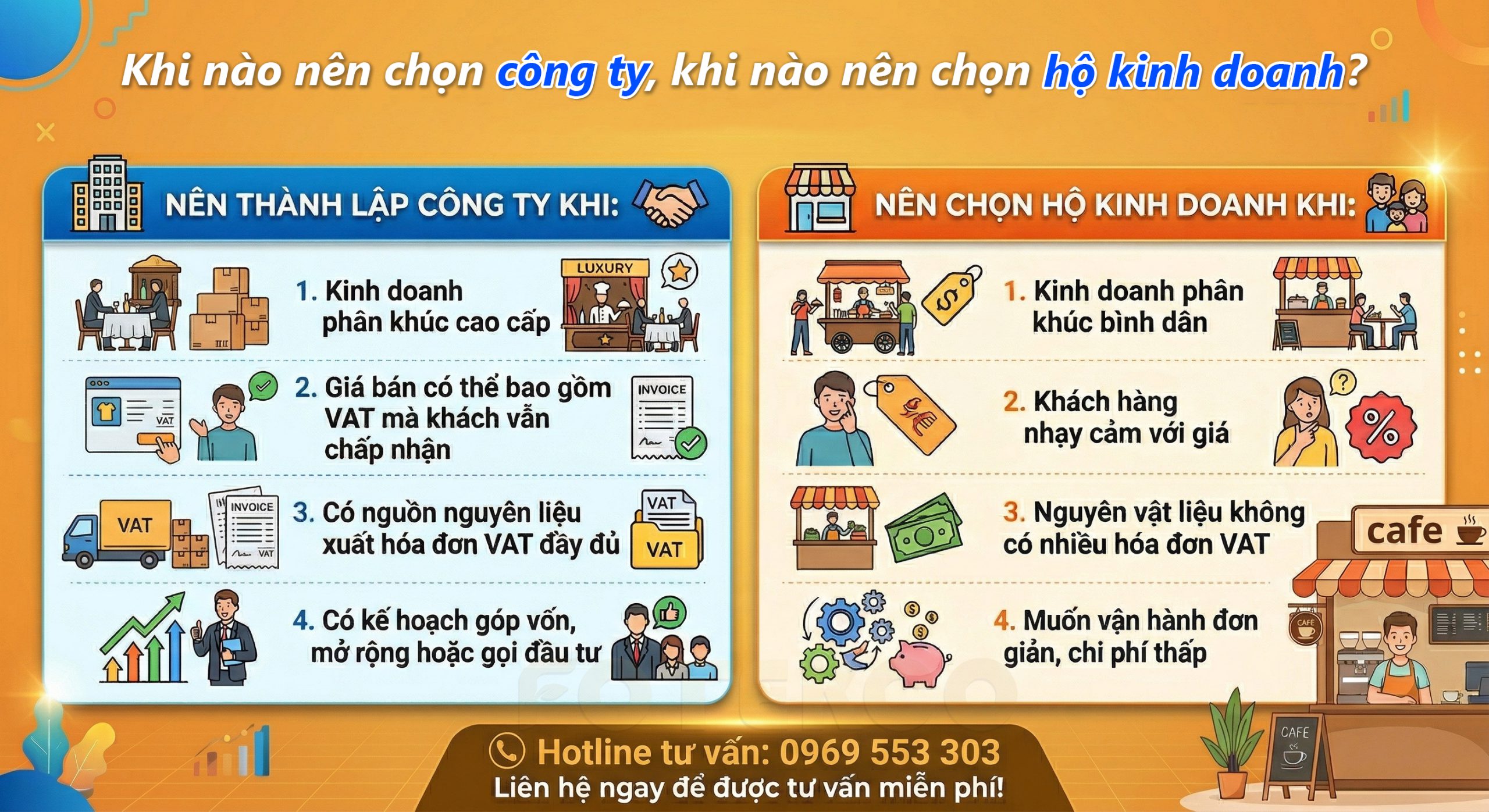 Khi nào nên chọn công ty, khi nào nên chọn hộ kinh doanh?