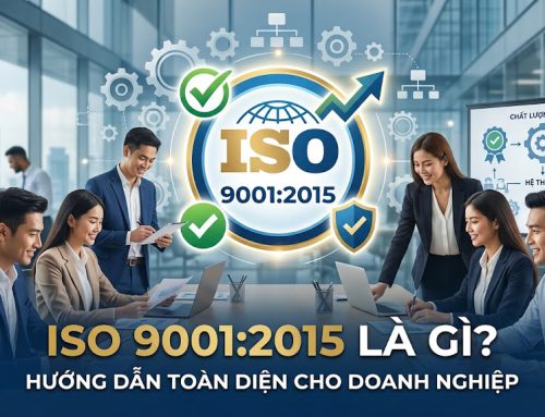 ISO 9001:2015 Là Gì? Hướng Dẫn Toàn Diện Cho Doanh Nghiệp
